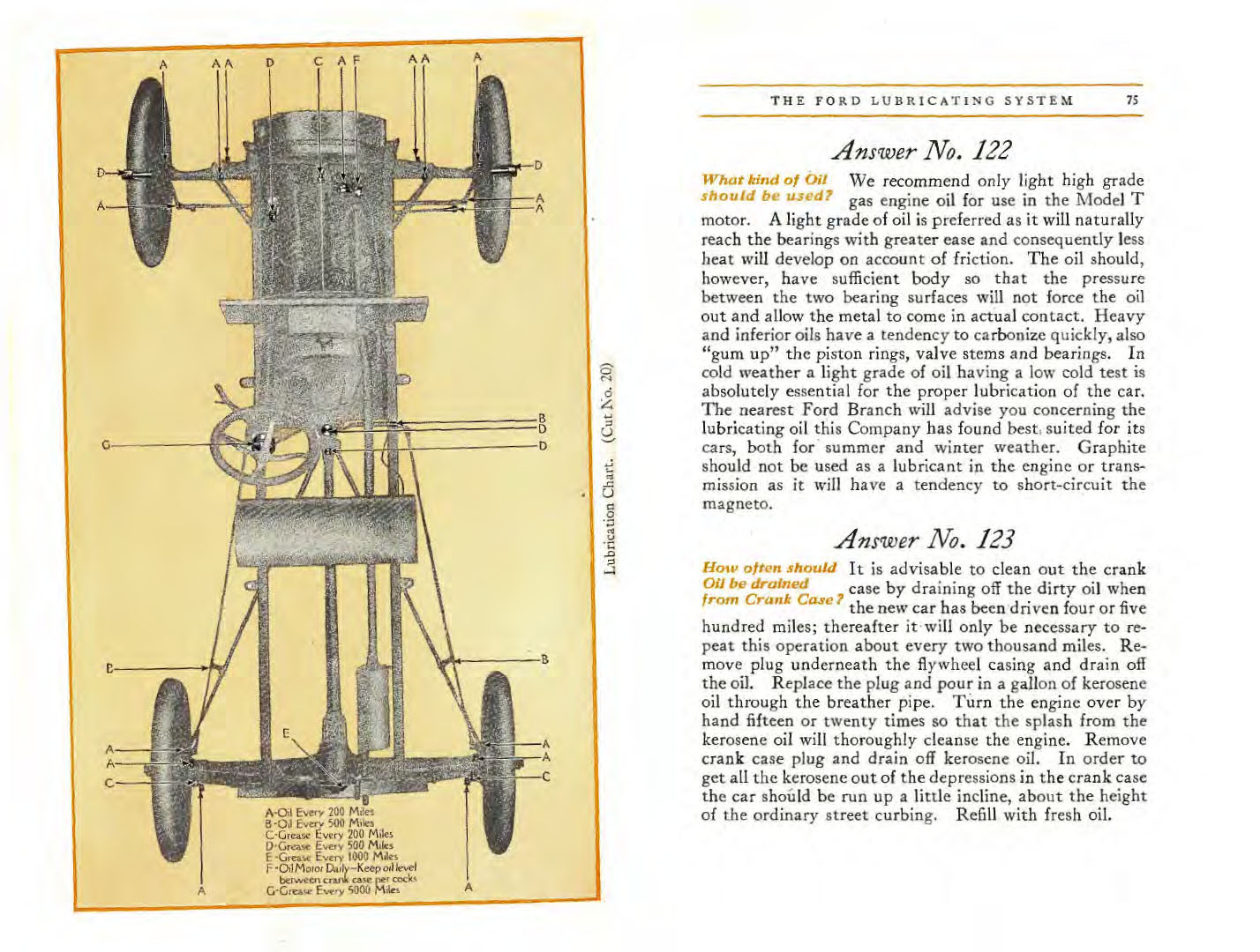 n_1915 Ford Owners Manual-74-75.jpg